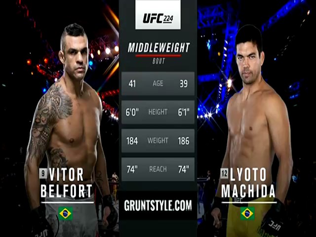 Vitor Belfort Vs Lyoto Machida Full Fight Ufc Replay Part Mma