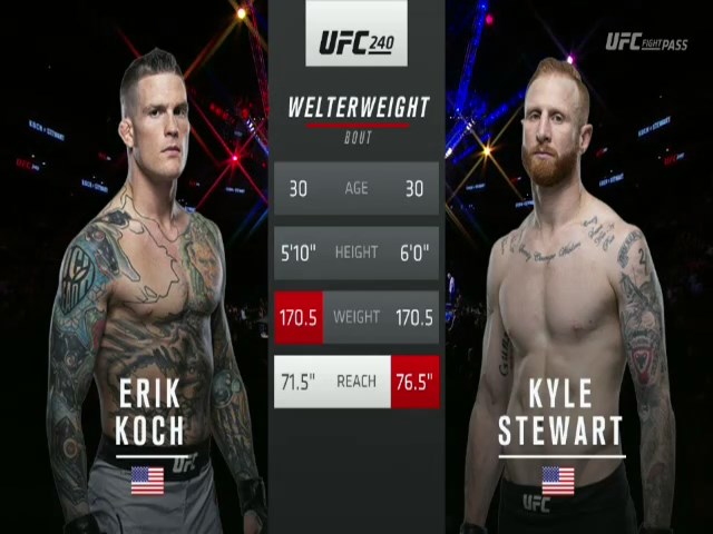 Erik Koch Vs Kyle Stewart Full Fight Ufc 240 Part 1 Mma Video