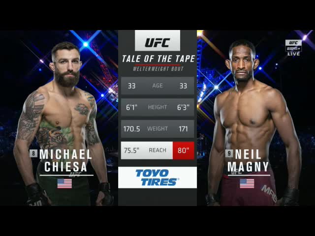 UFC Fight Night: Michael Chiesa vs Neil Magny Live Stream Online Link 8