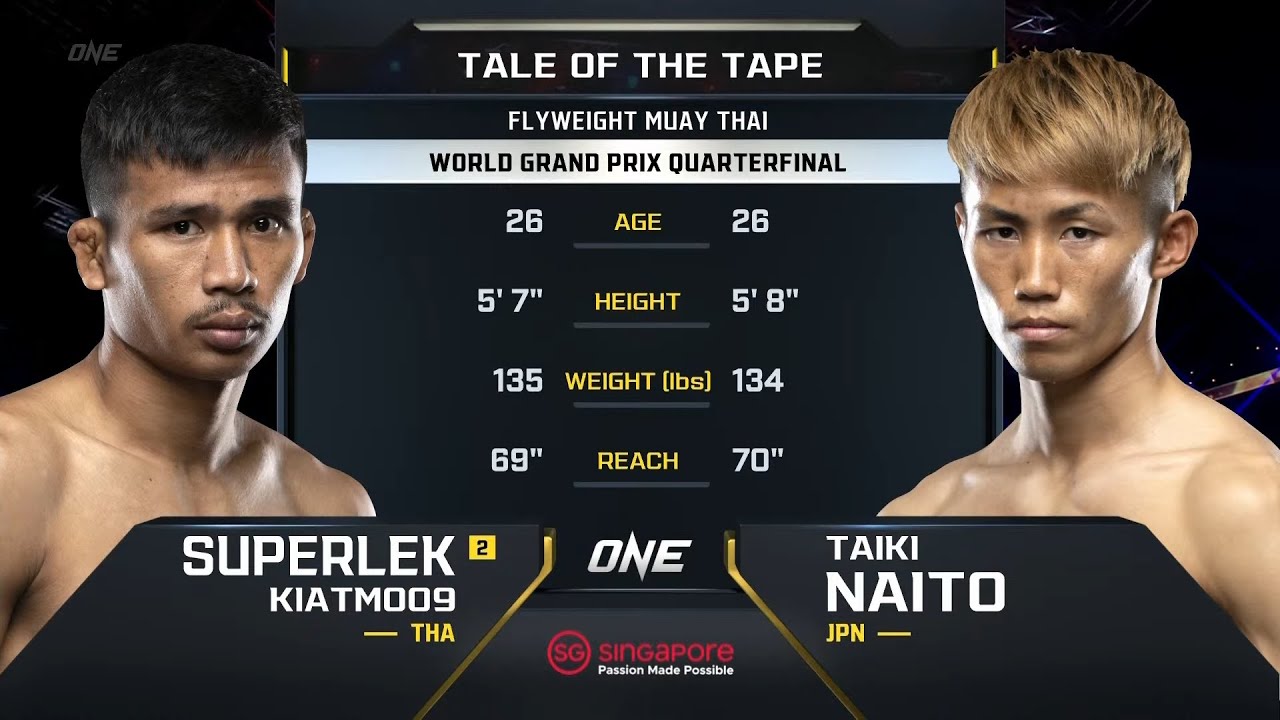 Superlek Kiatmoo Vs Taiki Naito One Championship Full Fight Mma