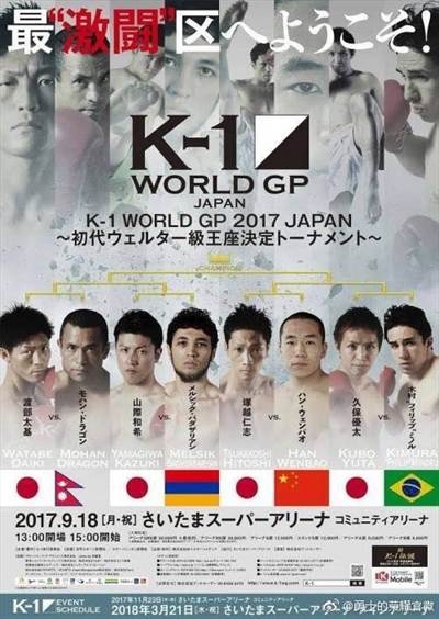 K-1 World Grand Prix 2017 - Welterweight Tournament