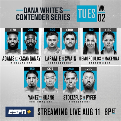 Dana White's Contender Series - Contender Series 2020: Week 2