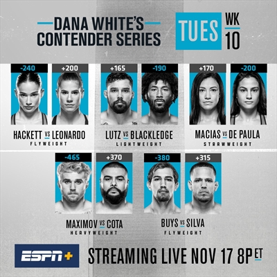 Dana White's Contender Series - Contender Series 2020: Week 10