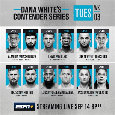 Dana White's Contender Series - Contender Series 2021: Week 3