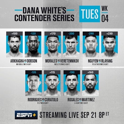 Dana White's Contender Series - Contender Series 2021: Week 4