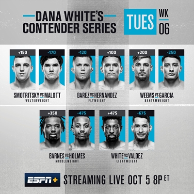 Dana White's Contender Series - Contender Series 2021: Week 6