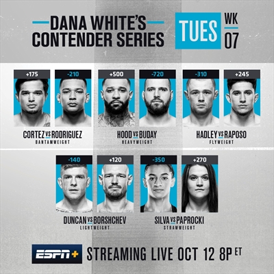 Dana White's Contender Series - Contender Series 2021: Week 7