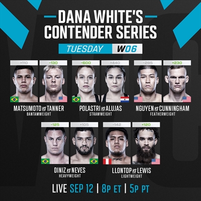 Dana White's Contender Series - Contender Series 2023: Week 6