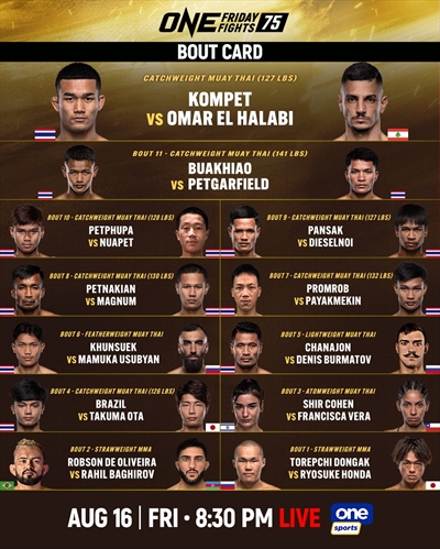 One Championship - One Friday Fights 75