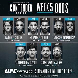 Dana White's Tuesday Night Contender Series - Season 2, Episode 5