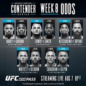 Dana White's Tuesday Night Contender Series - Season 2, Episode 8
