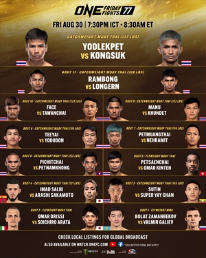 One Championship - One Friday Fights 77