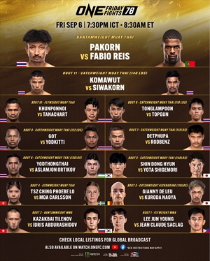 One Championship - One Friday Fights 78