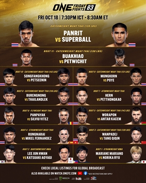 One Championship - One Friday Fights 83