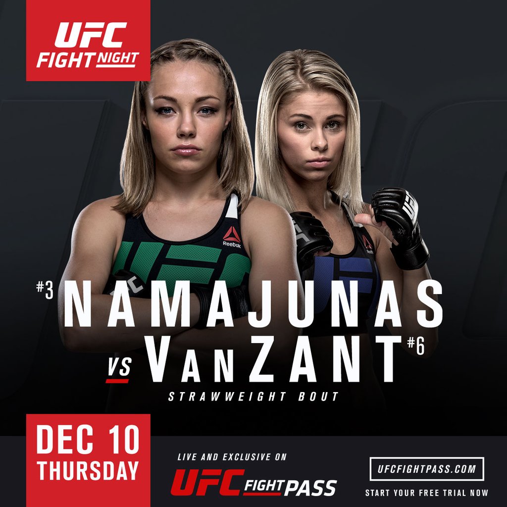 UFC Fight Night 80 - Namajunas vs. VanZant Poster December 09, 2015