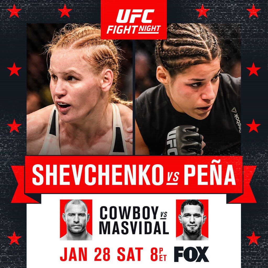 UFC on Fox 23 - Shevchenko vs. Pena Fight Card Results1024 x 1024