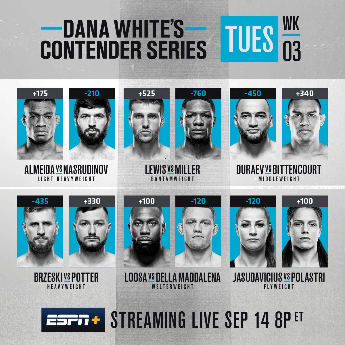 Dana White's Contender Series - Contender Series 2021: Week 3 Poster September 14, 2021