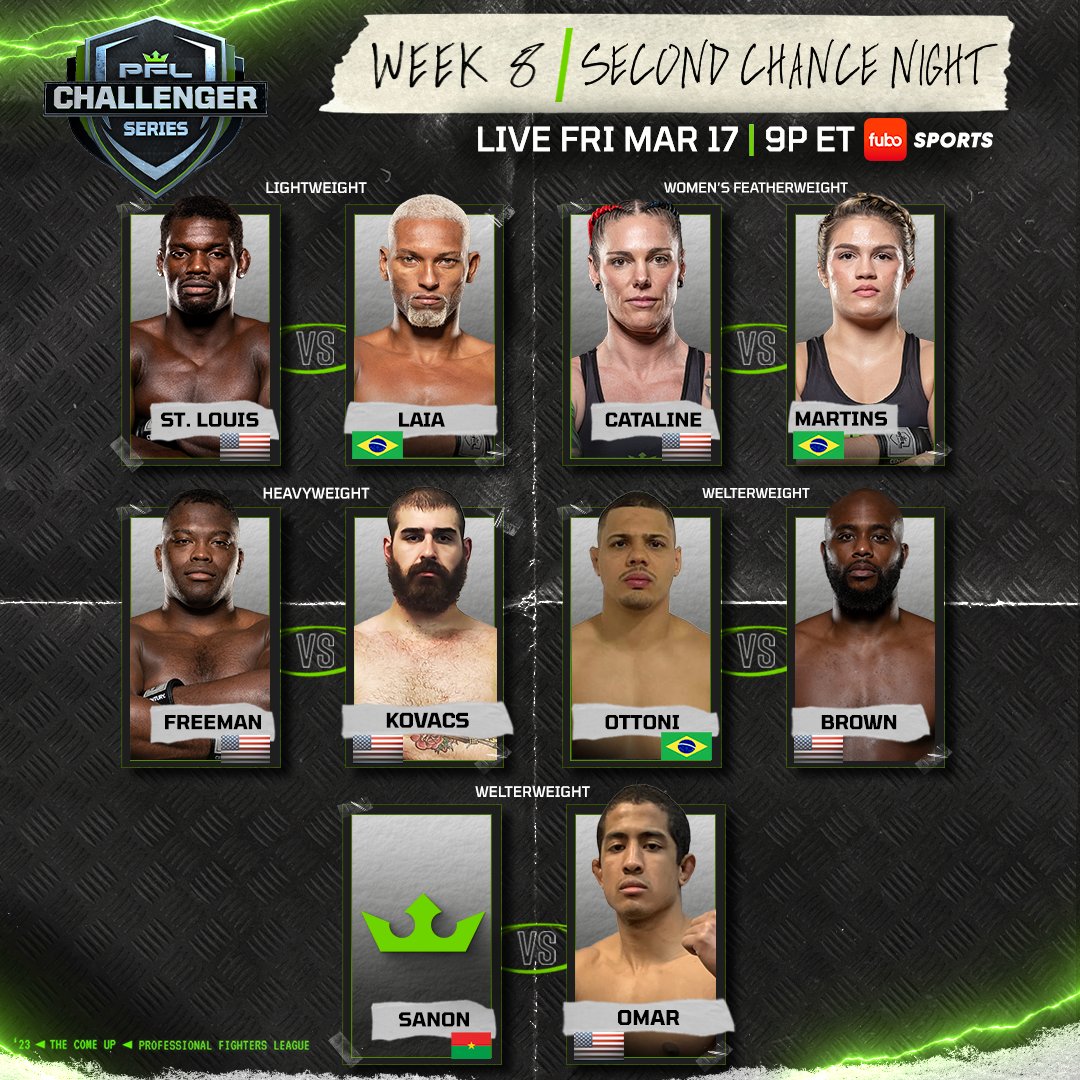 PFL Challenger Series 2023 Week 8 Poster March 13, 2023