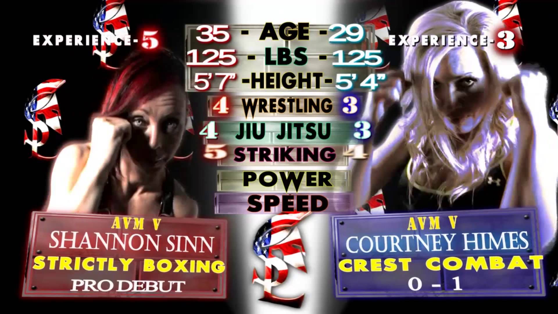 SCL Stat Tracks Co-Main Event Shannon Sinn vs Courtney Himes Full F...