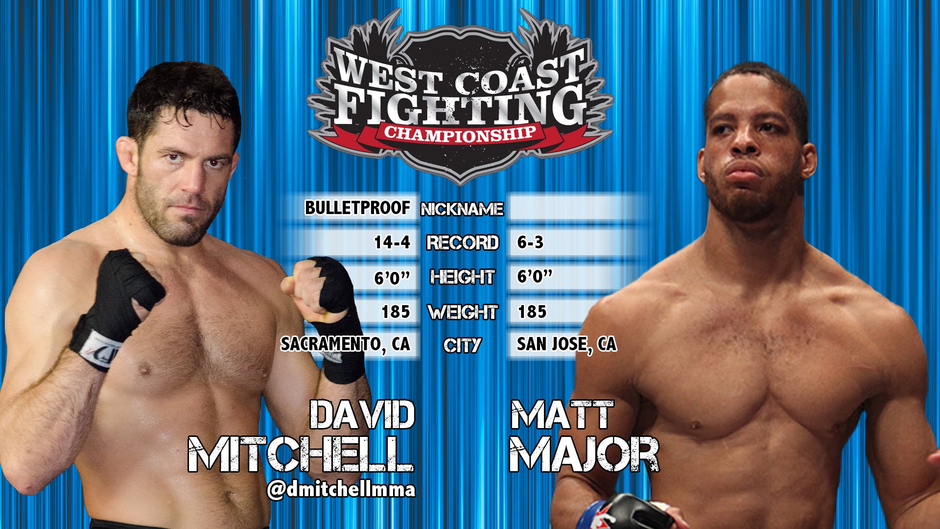 WFC 11 - David Mitchell vs Matt Major Full Fight MMA Video