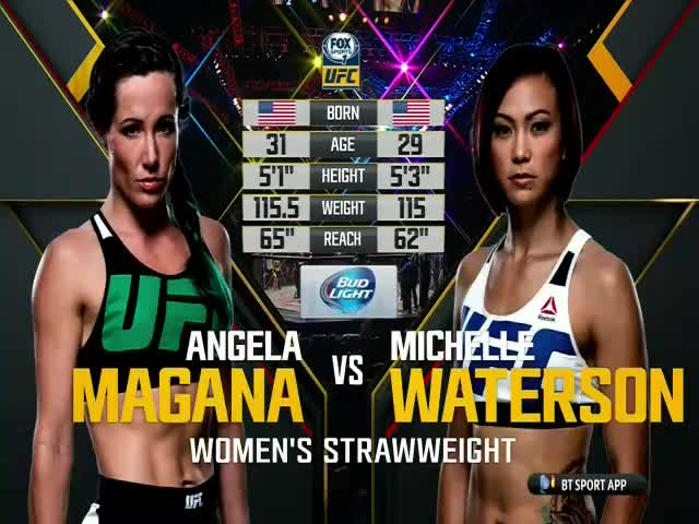 Angela Magana Vs Michelle Waterson Tuf 21 Finale Full Fight Mma Video