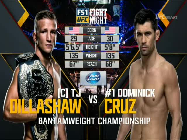 TJ Dillashaw vs Dominick Cruz UFC Fight Night 81 Full Fight Part 2