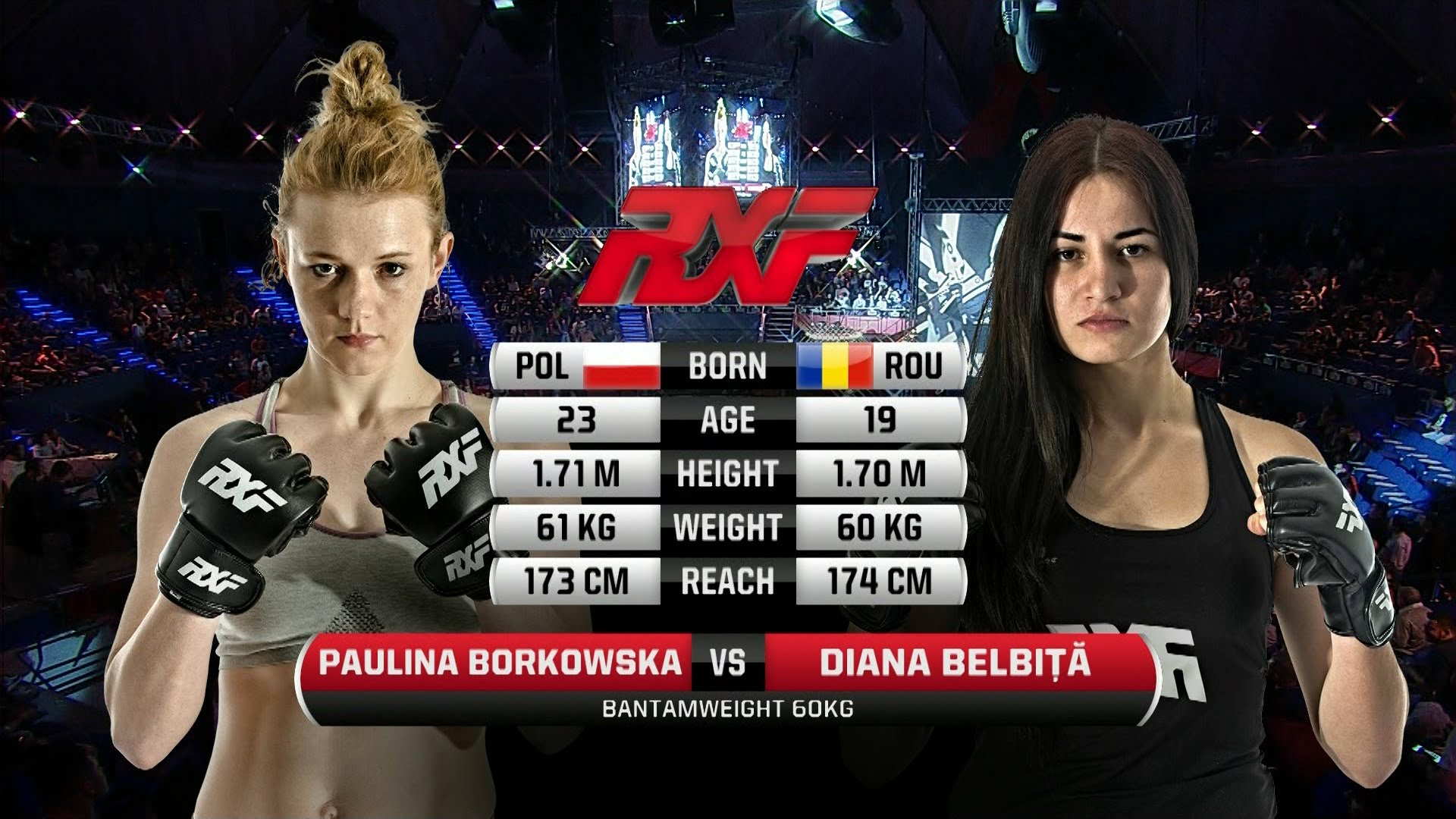 RXF 22: Paulina Borkowska vs Diana Belbita Full Fight MMA Video