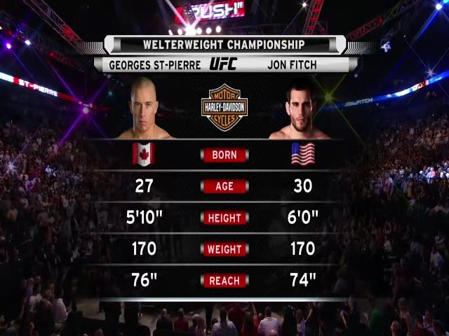 Georges St Pierre vs Jon Fitch Full Fight UFC 87 Part A MMA Video