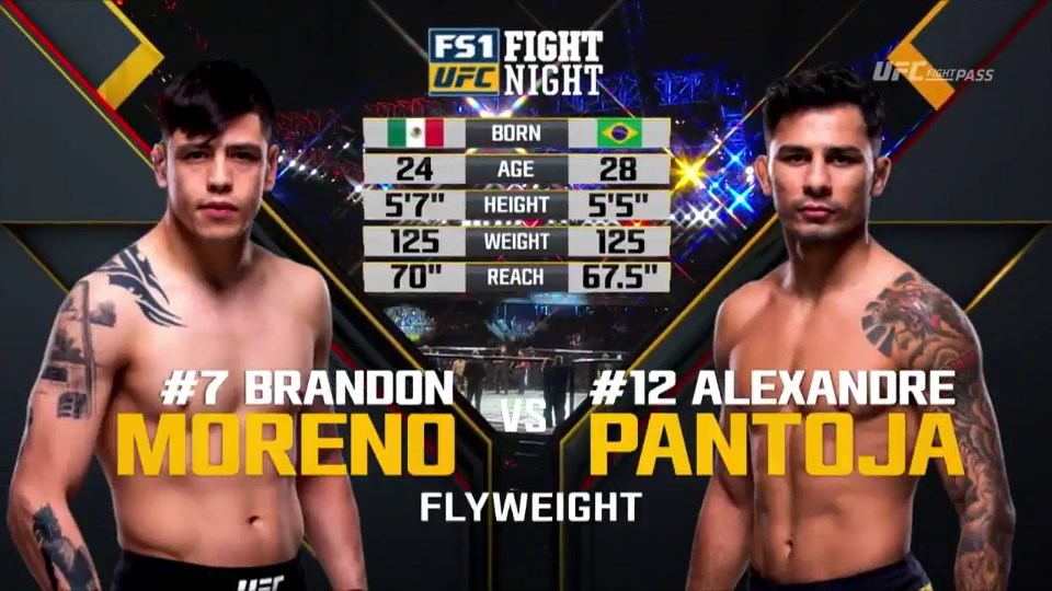 Brandon Moreno vs Alexandre Pantoja Full Fight UFC Fight Night 129