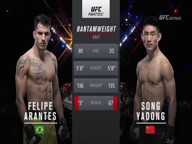 Felipe Arantes vs Song Yadong Full Fight UFC Fight Night 132 Part 1...