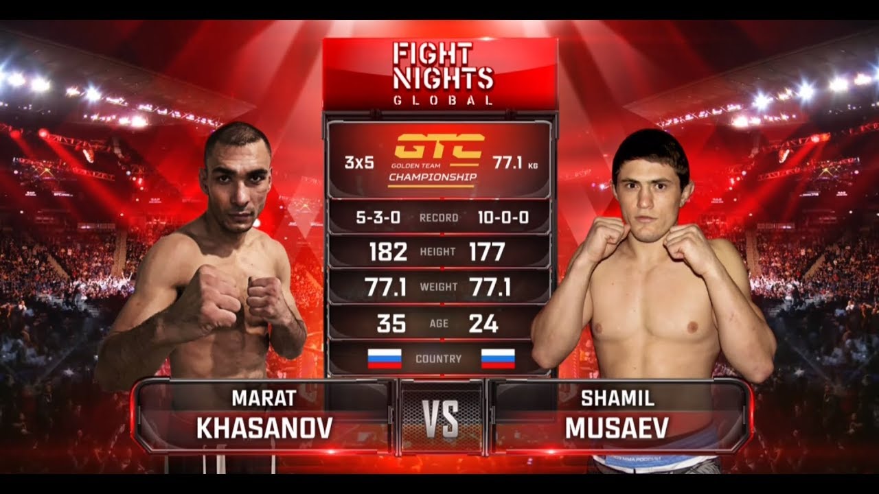 Шамиля мусаева. Шамиля мусаева. Шамиля мусаева. Шамиля мусаева. Шамиля мусаева.