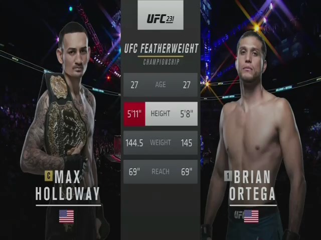 MCGRATH: A tactical analysis of Max Holloway vs. Brian Ortega - MMATorch