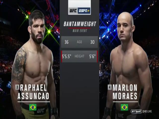 Raphael Assuncao vs Marlon Moraes Full Fight UFC Fight Night 144 Pa...