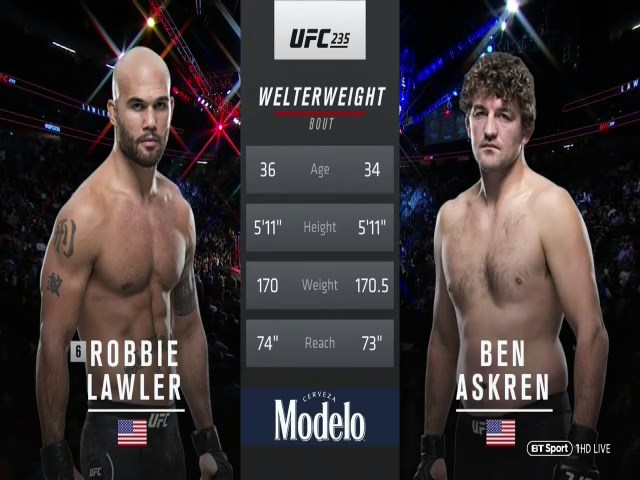 ben askren vs robbie lawler fight