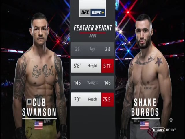 ufc odds fight night 151 this weekend