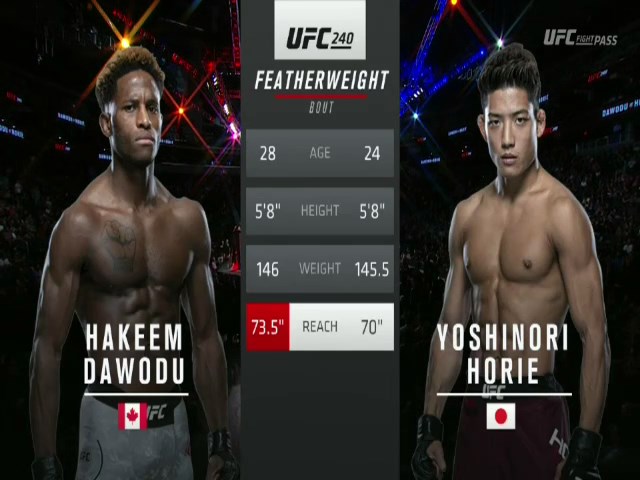 Hakeem Dawodu vs. Yoshinori Horie Full Fight UFC 240 Part 1 MMA Video