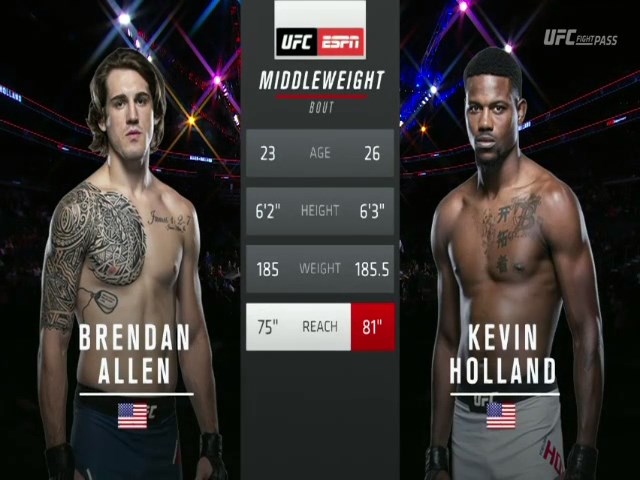 Brendan Allen vs Kevin Holland Full Fight UFC on ESPN 6 MMA Video