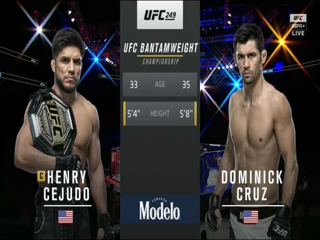 Henry Cejudo Vs Dominick Cruz Full Fight UFC 249 Part I MMA Video