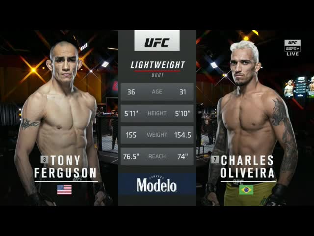 Tony Ferguson Vs Charles Oliveira Full Fight UFC 256 Part A MMA Video