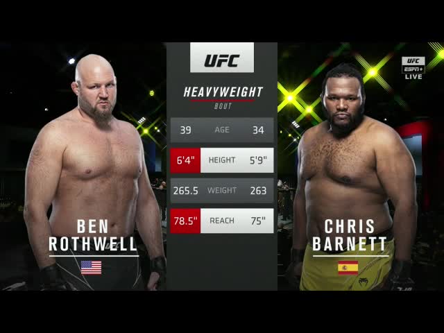 Ben Rothwell vs Chris Barnett Full Fight UFC Fight Night 188 Part 1...