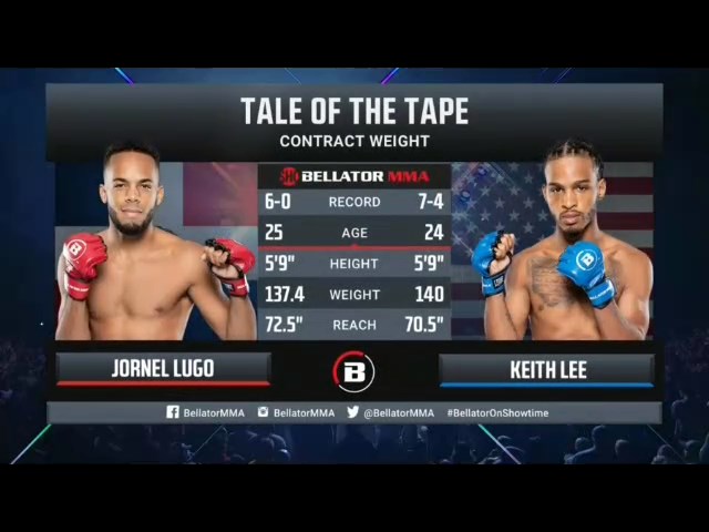 Jornel Lugo vs Keith Lee Full Fight Bellator 265 MMA Video