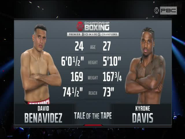 David Benavidez vs Kyrone Davis Full Fight Boxing Part A MMA Video