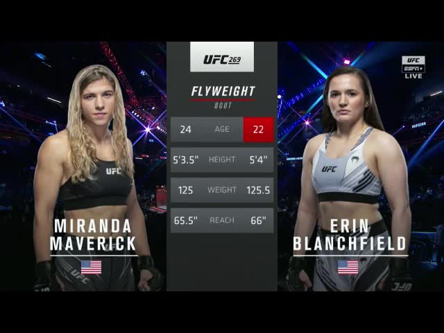 Miranda Maverick vs Erin Blanchfield Full Fight UFC 269 Part I MMA ...