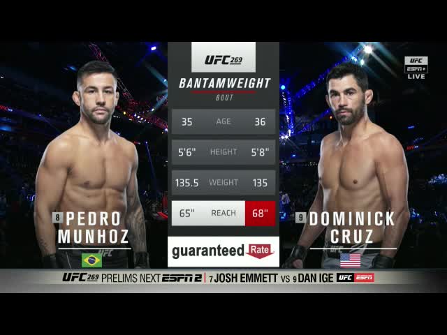 Pedro Munhoz vs Dominick Cruz Full Fight UFC 269 Part I MMA Video