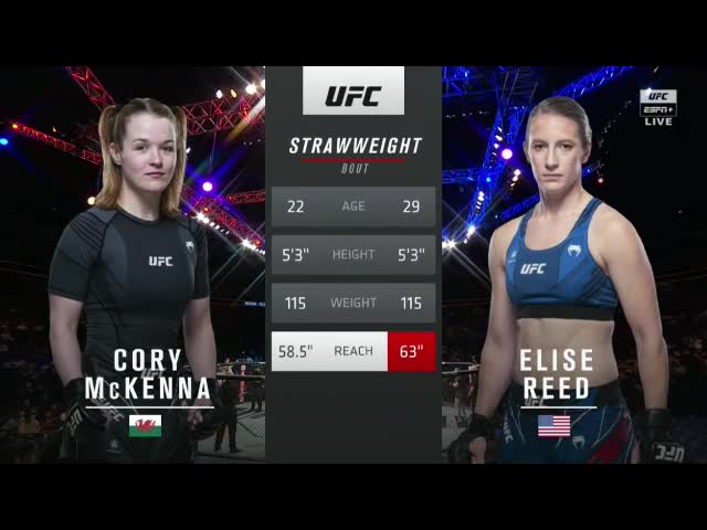 Cory McKenna vs Elise Reed Full Fight UFC Fight Night 204 Part I MM...