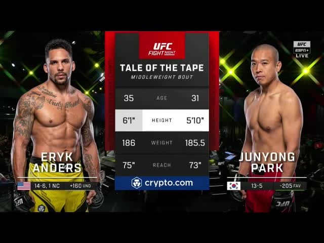 Eryk Anders vs Junyong Park Full Fight UFC Fight Night 206 Part I M...