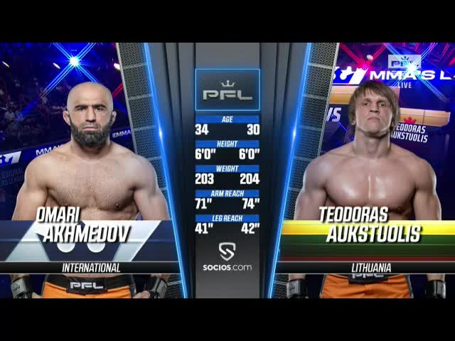 Omari Akhmedov vs Teodoras Aukstuolis Full Fight 2022 PFL 4 MMA Video