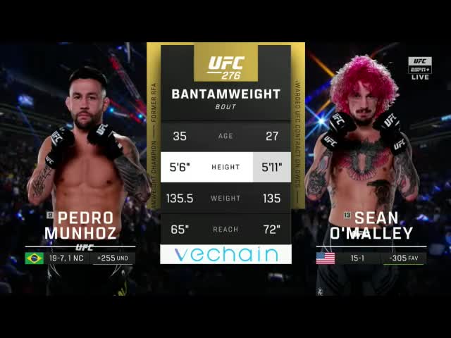 Pedro Munhoz Vs Sean O'Malley Full Fight UFC 276 Part 1 MMA Video