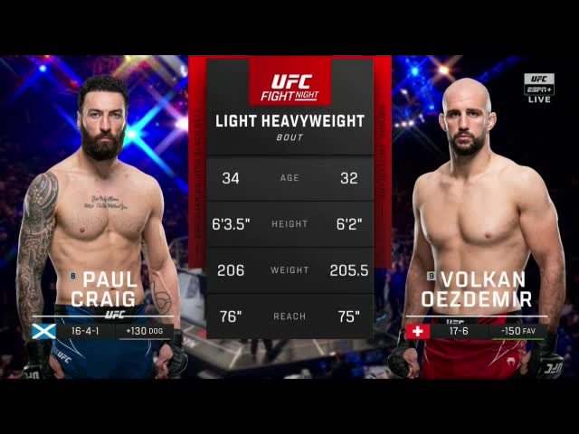 Paul Craig vs Volkan Oezdemir Full Fight UFN 208 London Part 1 MMA ...