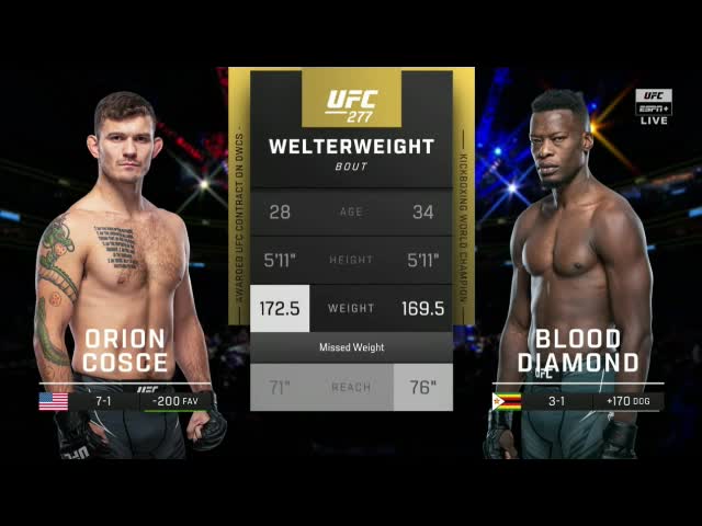 Orion Cosce Vs Blood Diamond Full Fight UFC 277 Part 1 MMA Video